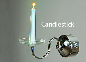   CandleStick