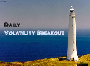   Daily Volatility Breakout